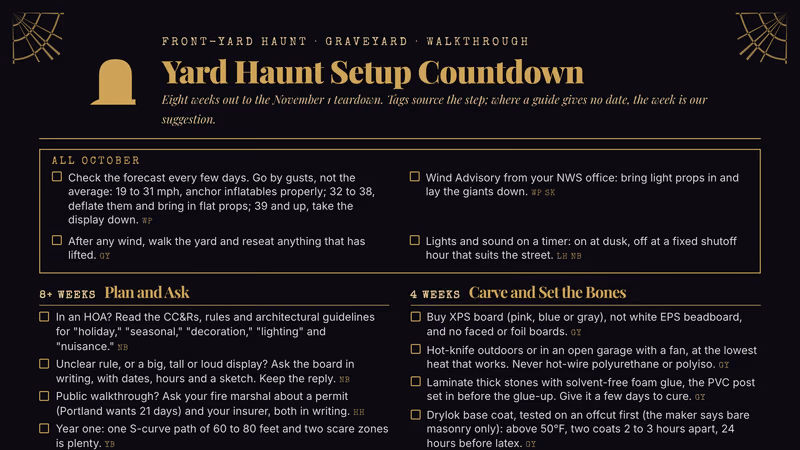 Two-page yard haunt countdown in gold on black with a tombstone header, an All October forecast strip and checkbox lists for eight, six, four and two weeks out